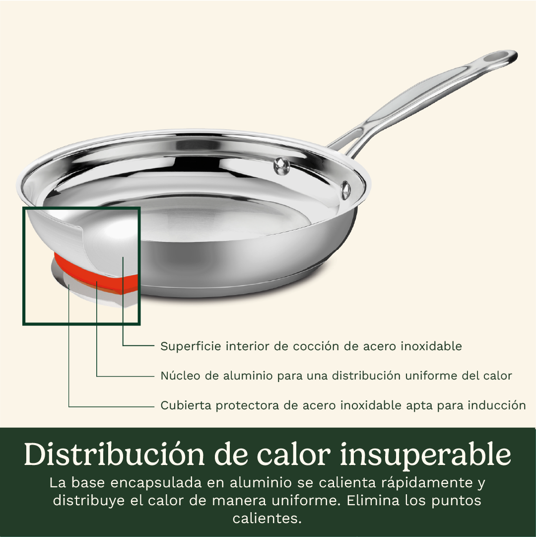 Set de Ollas de Acero Inoxidable de 11 piezas Chef ́s Classic™ de Cuisinart®