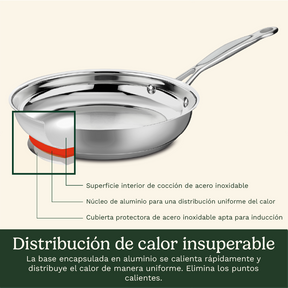 Set de Ollas de Acero Inoxidable de 11 piezas Chef ́s Classic™ de Cuisinart®