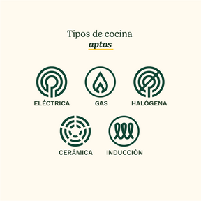 Bateria de Cocina de Acero Inoxidable 12 piezas de Cuisinart®